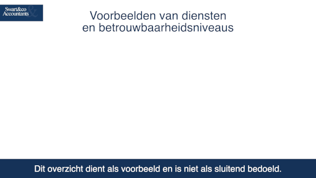 Swart%20en%20co%20eHerkenning%20niveaus%20animatie